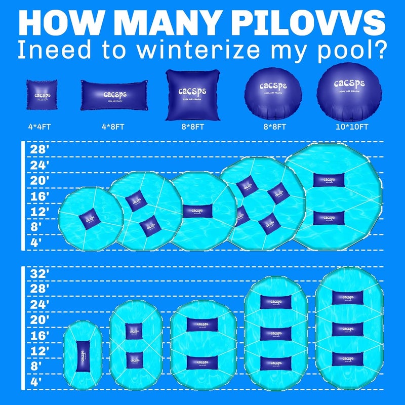 CACSPS 3 Pack Pool Pillow for for Above Ground Pools, 4x4 Ft Pool Air Pillow for Closing Winter Pool Winterizing Kit for Ground Pool, 0.5mm PVC Material, 2X 16.5Ft Rope (Blue) - Image 5